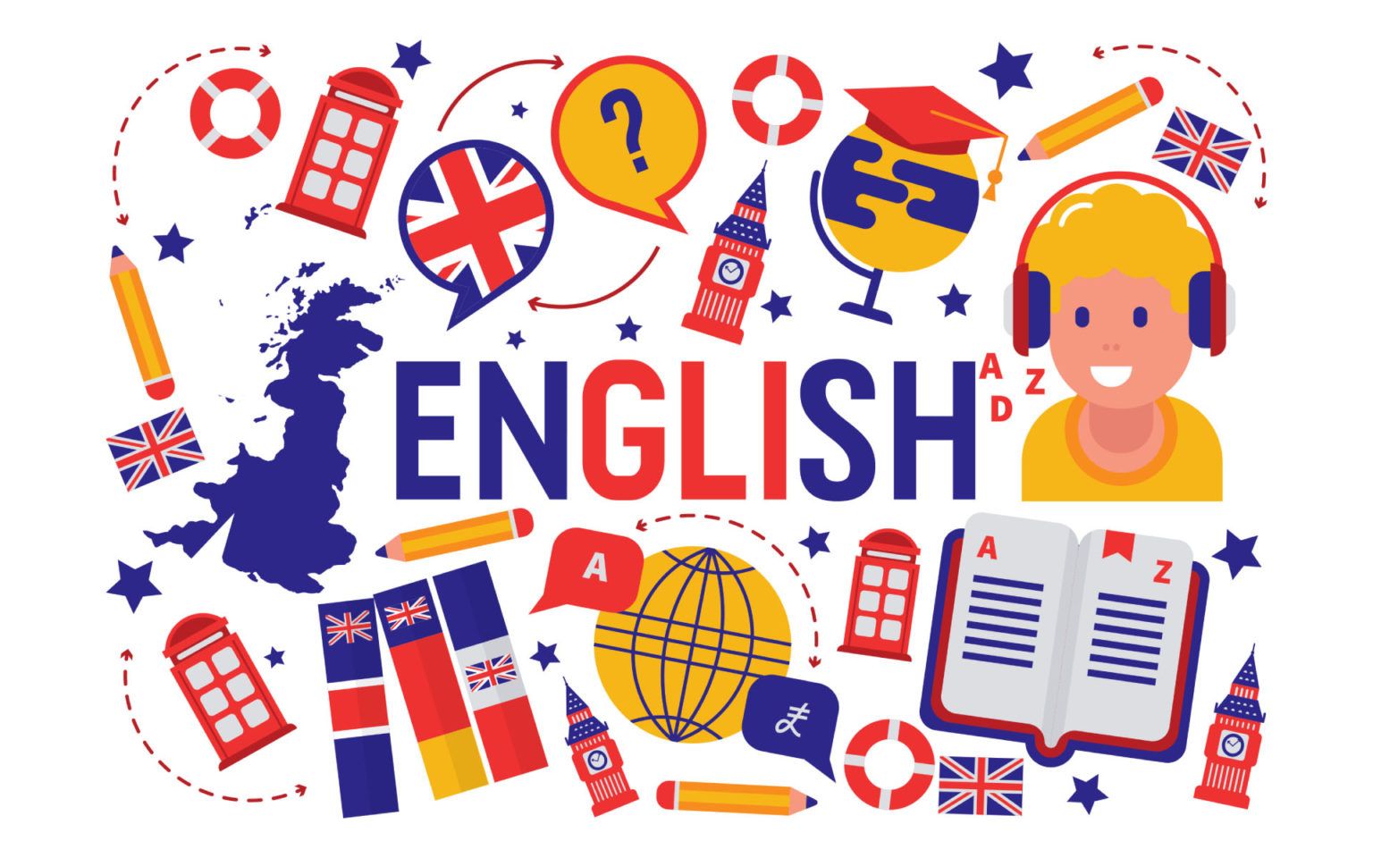 Belajar Bahasa Inggris Bagi Anak, Mudah!